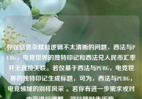 存在信息杂糅且逻辑不太清晰的问题，西法与PUBG，电竞世界的独特印记和西法兑人民币汇率并无直接关联。若仅基于西法与PUBG，电竞世界的独特印记生成标题，可为，西法与PUBG，电竞领域的别样风采 。若你有进一步需求或对内容进行调整，可以随时告诉我。