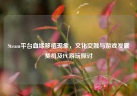 Steam平台血缘移植现象，文化交融与游戏发展契机及PC游玩探讨