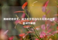 揭秘绝地求生，减少水平晃动与左右晃动灵敏度调节策略