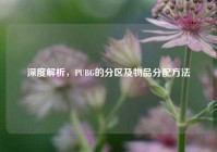 深度解析，PUBG的分区及物品分配方法