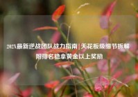 202X最新逆战团队战力指南|天花板级细节拆解 附排名稳拿黄金以上奖励