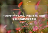 一文搞懂CSGO饰品市场，从涨跌逻辑、价格趋势到投资避坑与精准选购