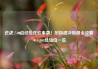 逆战1500倍经验狂欢来袭！附极速冲级最全攻略+1-100经验值一览